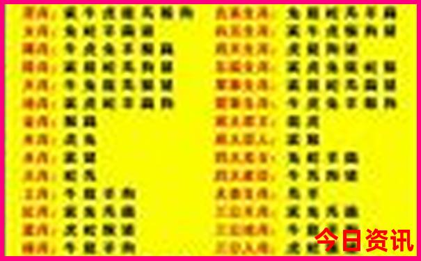 太原旅游攻略二日游